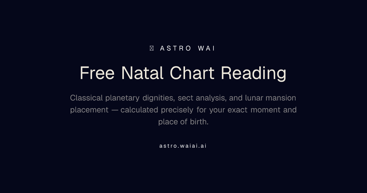 Daily Planetary Transits & Free Natal Chart Reading | Astro Wai